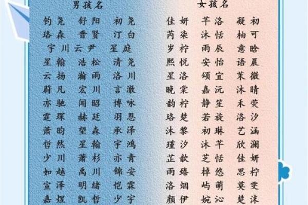 高效在线起名打分，让企业名字更具竞争力