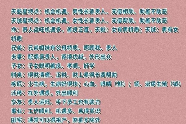 八字女命嫁贵夫：揭秘命中贵人助你飞黄腾达的奥秘