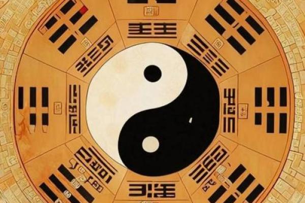 深入解读周易排盘：掌握命运的密码与智慧