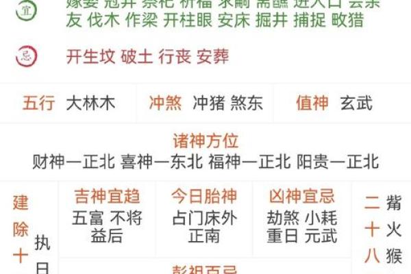 太乙神数排盘详解：如何通过数字揭示你的一生运势
