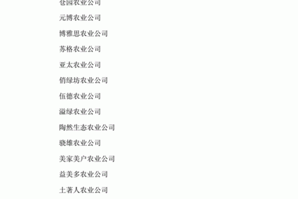 专家教你如何给公司起个既有创意又有影响力的名字