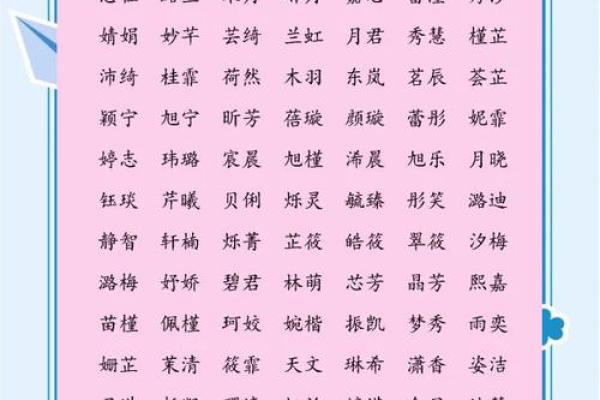 适合女孩的五行属水名字精选
