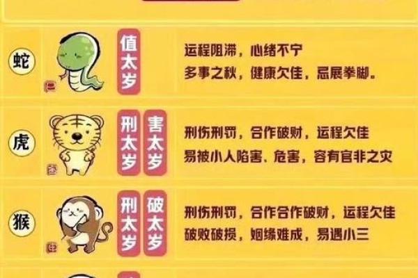 水猴命五行缺失，如何补救才能改变人生