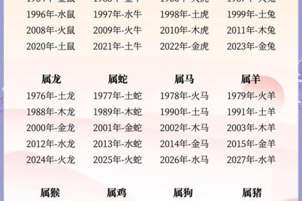 川字五行归属揭秘 对人生的深远影响