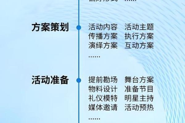会展公司命名指南：从平凡到卓越