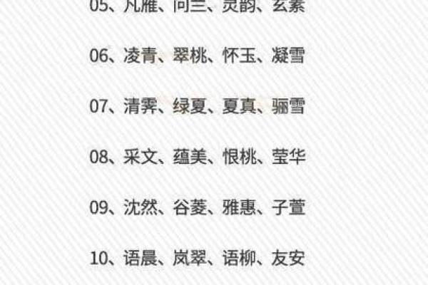 了解生辰八字，给宝宝起个好名字