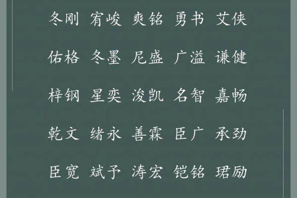 公司测名起名网：如何通过名字为企业注入成功密码