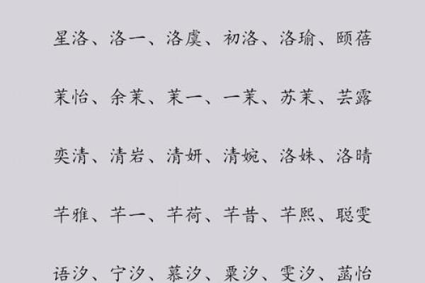 娄姓宝宝名字：如何选出独特又有气质的名字