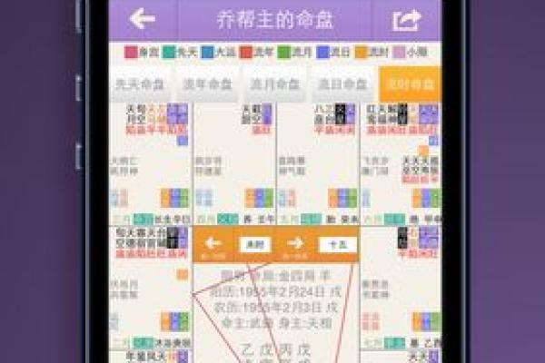 通过紫薇排盘解析学业成就，如何提升你的学术表现？