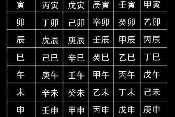八字起源解析：如何解锁命运的神秘密码