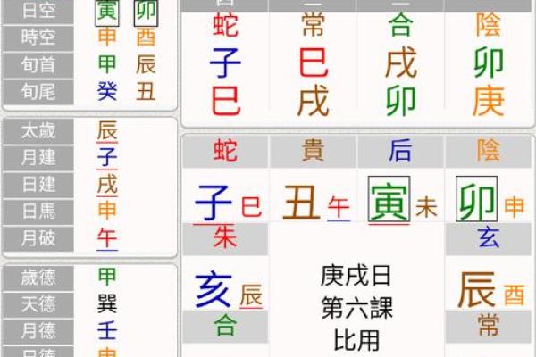 为何天干全是壬的人命运如此不同？