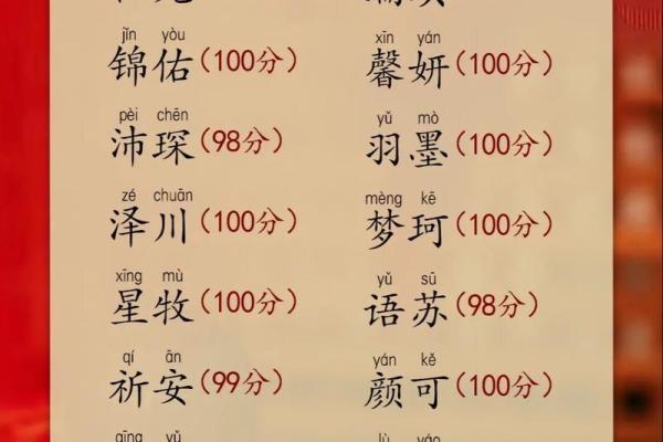 曹姓起名秘籍，给宝宝取个与众不同的名字