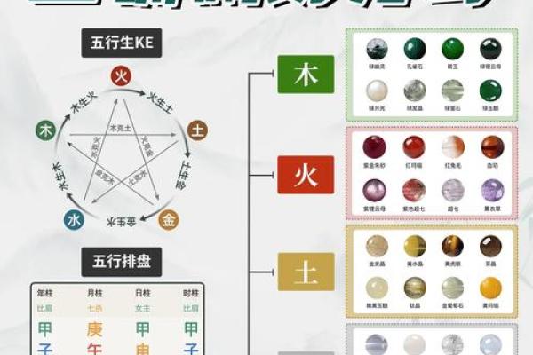 五行与人生：如何通过五行找到最佳发展路径