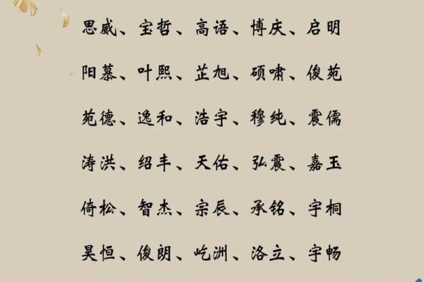 孟姓女孩起名大全，聪慧又有气质的名字推荐