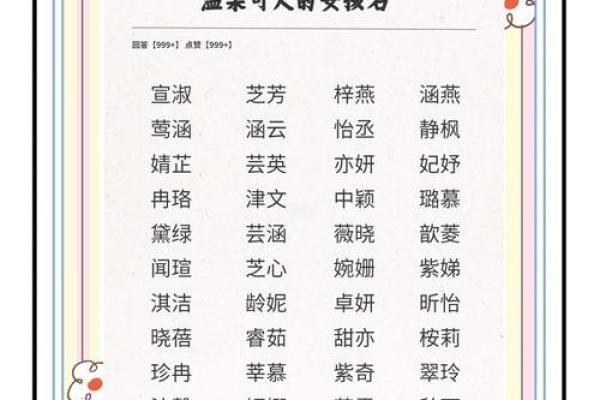 孟姓女孩起名大全，聪慧又有气质的名字推荐
