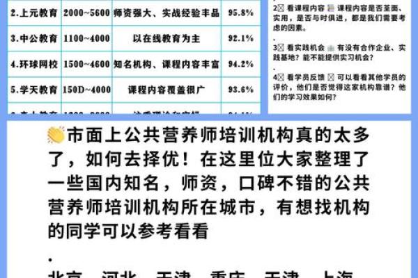 专业的营养健康咨询公司名字选取指南