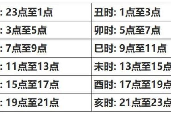天干地支如何计算？揭秘年份背后的神秘规律