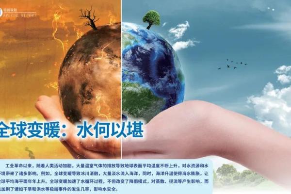 木命人还缺水？揭秘你的生命之源