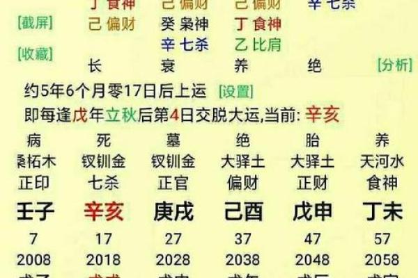 出生的你，天干如何影响命运走向