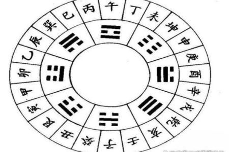 年天干与时天干伏吟的深层解析