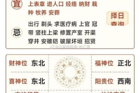 你不知道的农历排盘技巧，精准解读人生方向
