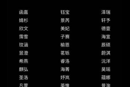公司起名必备资源，帮你找到最合适的名字