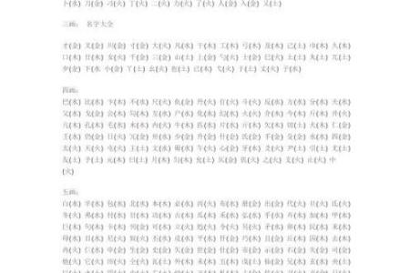 揭秘字的五行属性查询表，轻松了解名字的五行吉凶