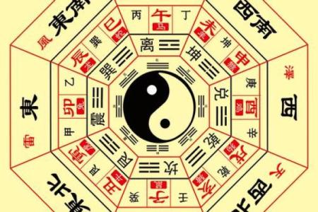 命格相冲，揭秘命理相冲的惊人真相