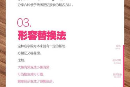 如何为企业起一个吸引眼球的名字，带来更多客户