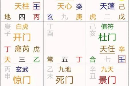 掌上奇门排盘技巧揭秘，让你快速掌控人生方向