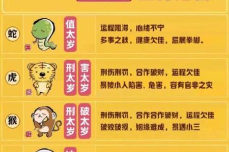 破解天干相克之谜，让命运不再受制