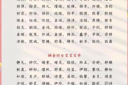 掌握八字起名技巧，为女孩选个幸运名字