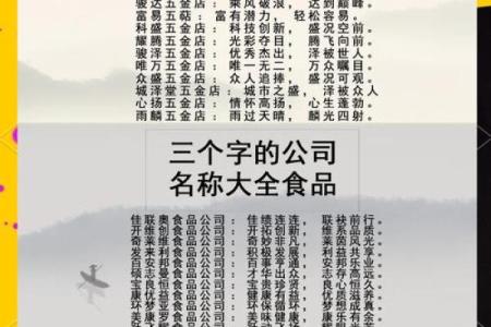 高效在线起名打分，让企业名字更具竞争力