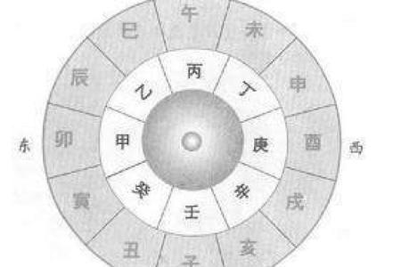 探究俪字五行究竟属什么