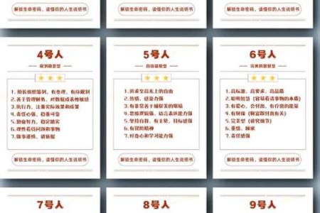 深入解读周易排盘：掌握命运的密码与智慧