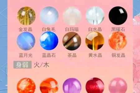 深度解读五行，带你了解命运的秘密