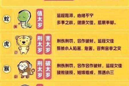 水猴命五行缺失，如何补救才能改变人生