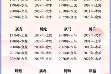 川字五行归属揭秘 对人生的深远影响