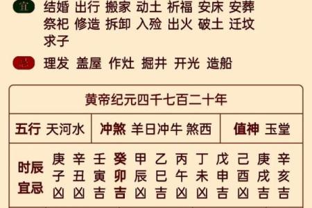 揭示黄历八字中的五行力量，助你趋吉避凶