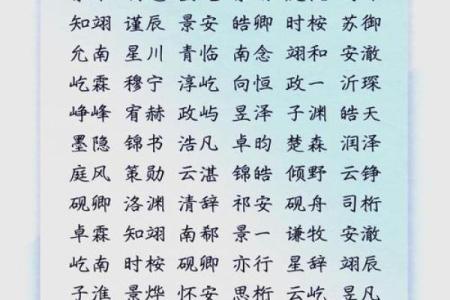 喜字起名法：让名字成为宝宝的幸运符