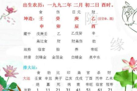 出生的你，天干如何影响命运走向