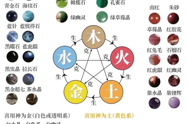揭秘泳字五行属性，带你了解更多