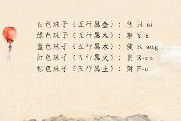 五行缺金到底是什么原因？你需要了解的深层次解读