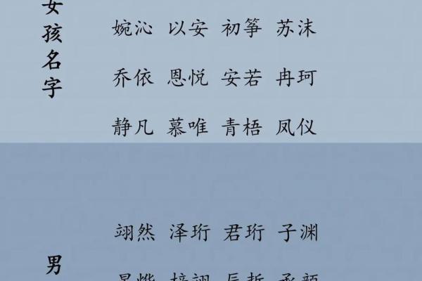 如何为小女孩取个既有意义又独特的名字