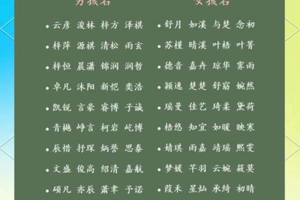 如何为小女孩取个既有意义又独特的名字