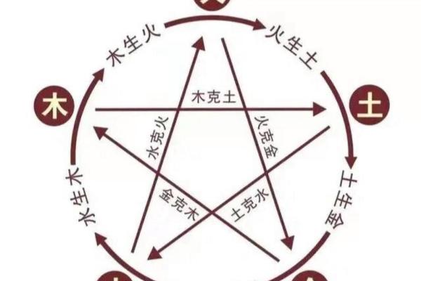 冬天出生的木命，注定不平凡的命运轨迹