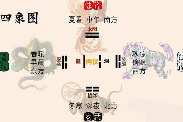 道家正一派奇门排盘：如何精准预测未来吉凶