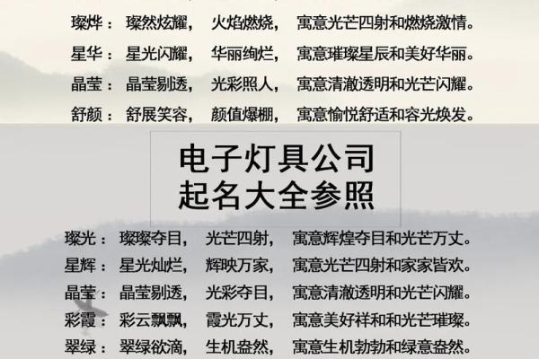 三藏公司免费起名网，助力创业者轻松起名