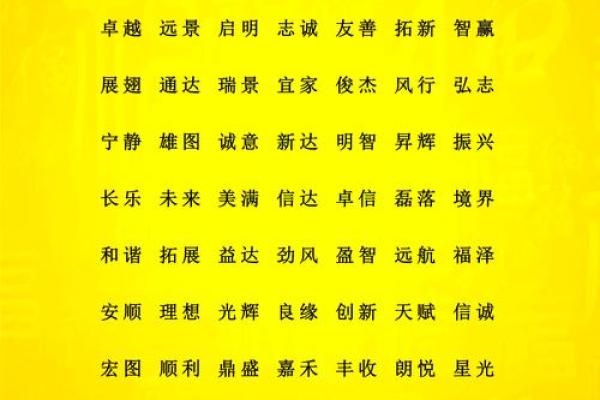 想让公司名字火爆？看看这些起名技巧