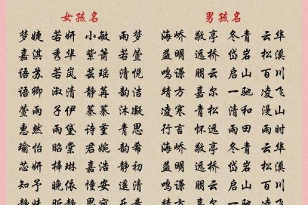 闫姓起名大全：让你的宝宝名字脱颖而出